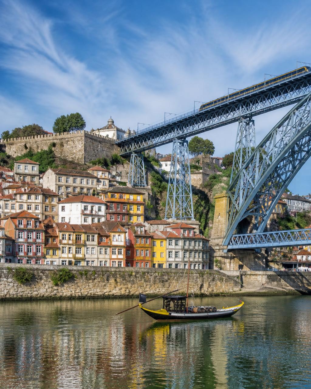 Ribeira do Porto e o rio Douro num dia de céu azul